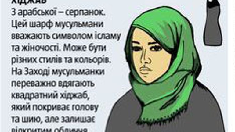 Окружной суд Украины отклонил иск мусульманки - фото 1